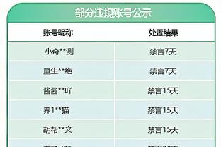 串联不错！布克半场9中4&罚球4罚全中砍下13分2篮板7助攻