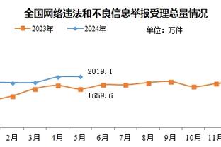 这……TYC体育祝姆巴佩生日，配大马丁唱“为姆巴佩默哀1分钟”视频